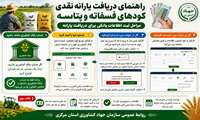 راهنمای دریافت یارانه نقدی کودهای فسفاته و پتاسه