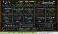 راهکارهای نوین کاهش مصرف گاز در گلخانه‌ها