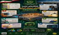 راهـکــارهای کاهــش مصـرف انــرژی در مرغـــداری‌ها