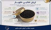 ارزش غذایی خاویار